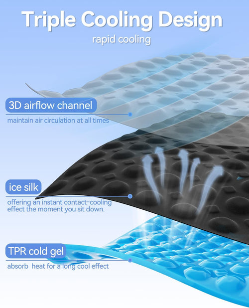 Premium Cooling Gel Car Seat Cushion for Extended Travel