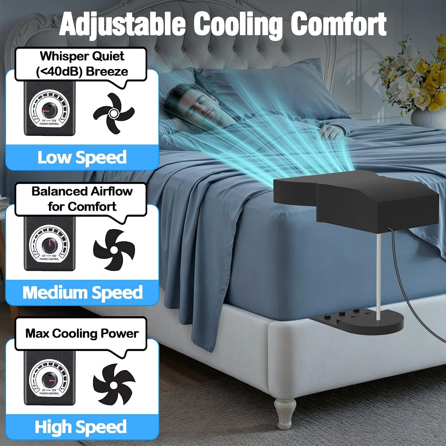 Under-Bed Cooling System with Adjustable Fan Speed for Night Sweat Relief, Compatible with All Mattress Heights, Easy Installation (Black)