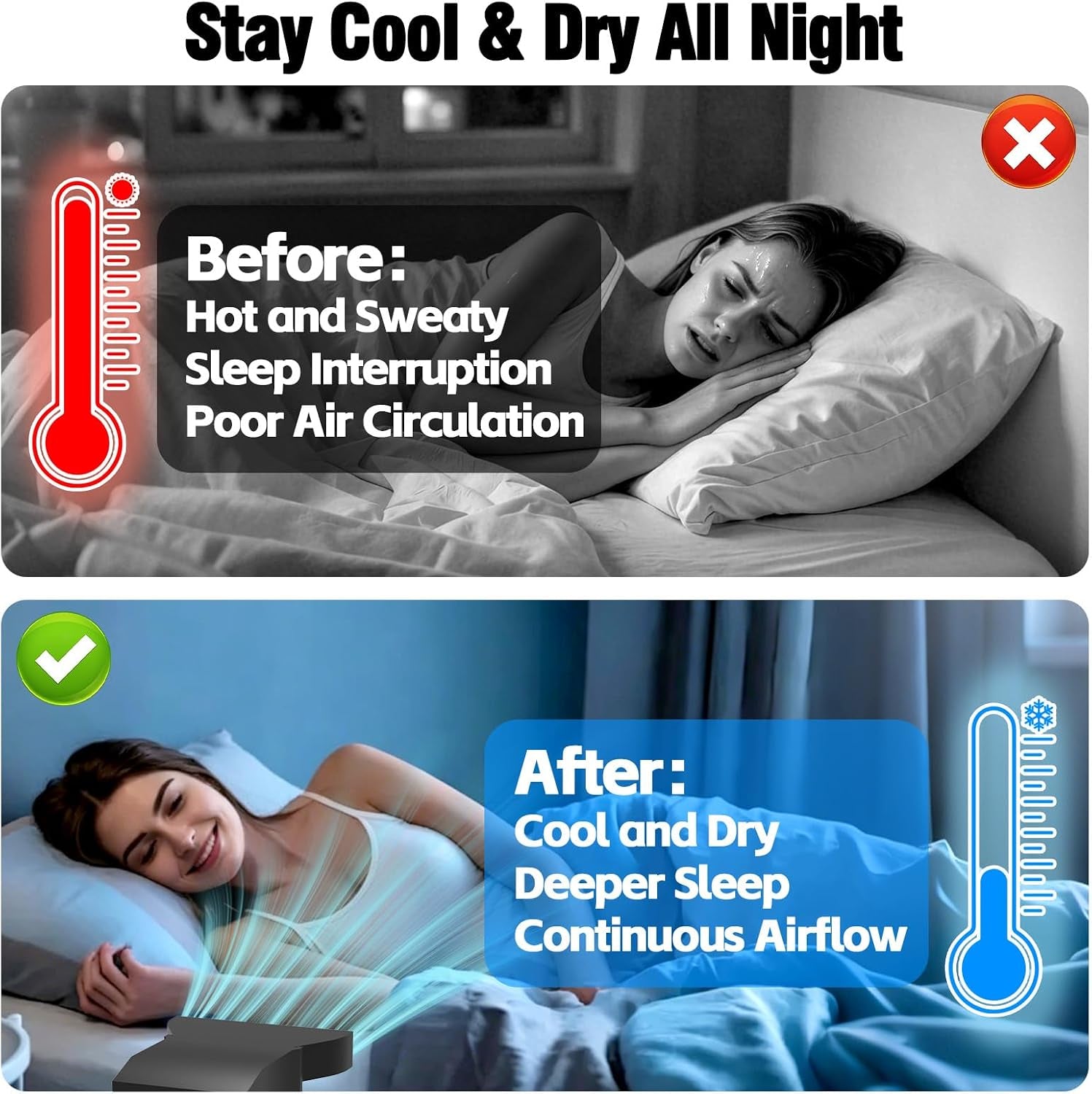 Under-Bed Cooling System with Adjustable Fan Speed for Night Sweat Relief, Compatible with All Mattress Heights, Easy Installation (Black)